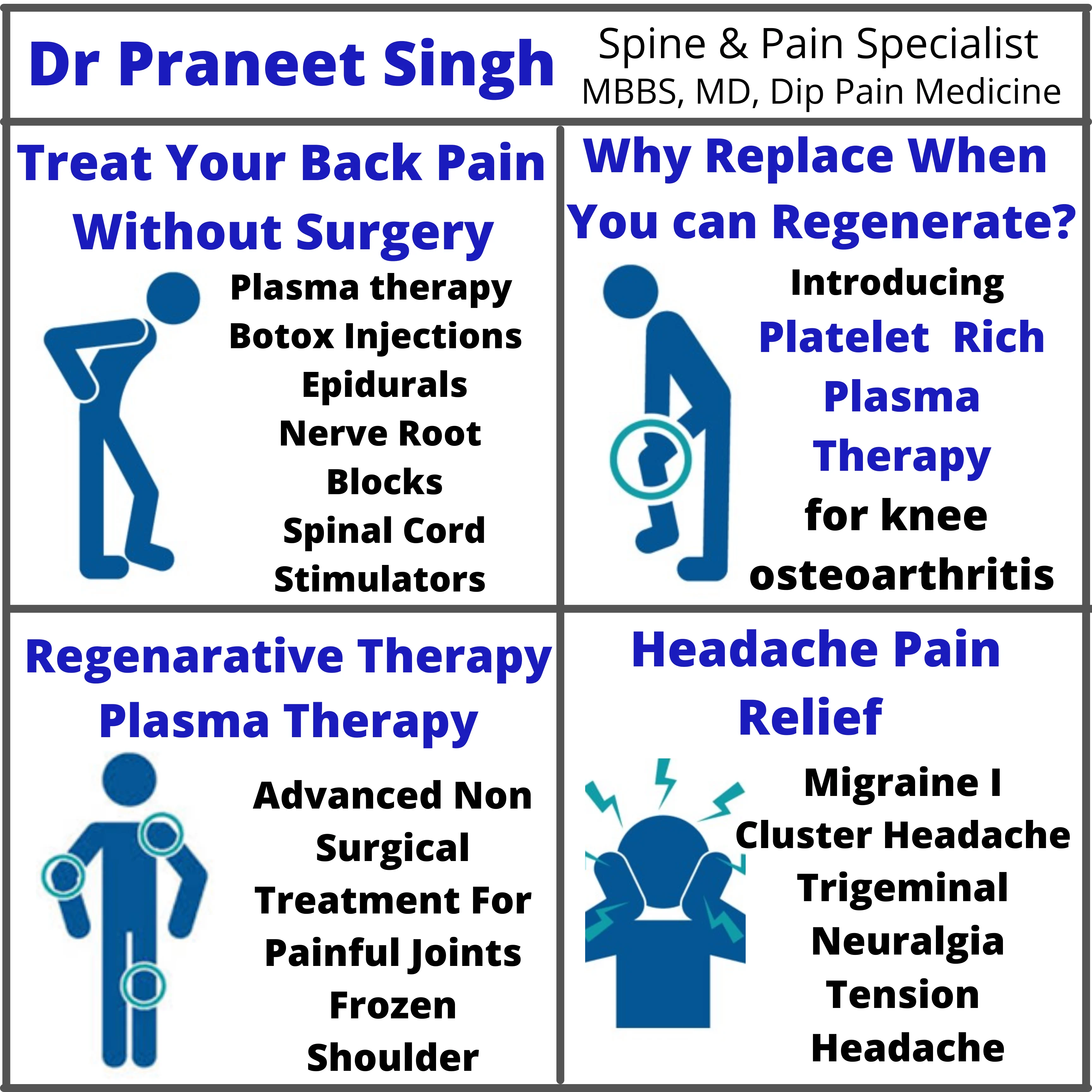 Impact Care